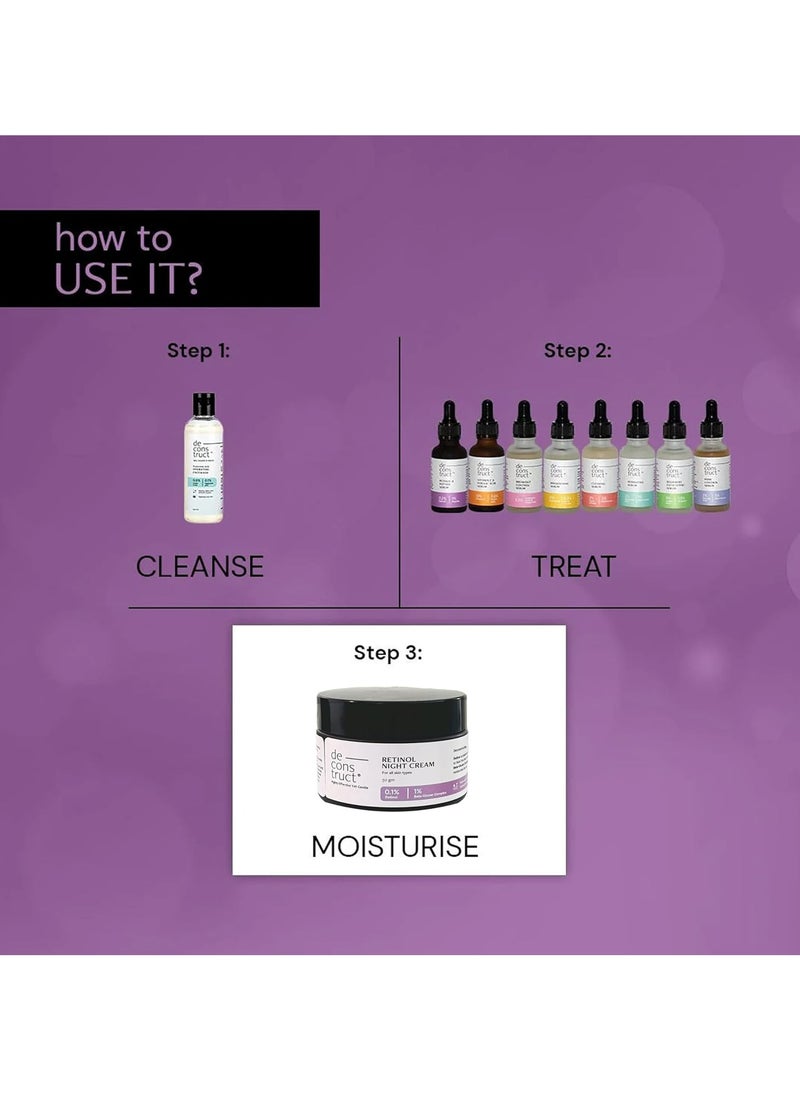 Deconstruct - Deconstruct 0.1% Retinol Night Cream with 1% Beta-Glucan Complex | Beginner Friendly | Anti-Aging Night Cream for Fine Lines and Wrinkles | For Women & Men | 50 gm - Image 1