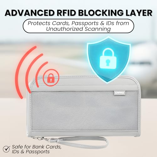 OCEANEVO RFID Blocking Passport Holder for Travel with Luggage Tag, Passport Cover for Men & Women, Passport Pouch for Ticket, Cards, Documents - 25 x 14 x 3 Cm - Grey - Image 5