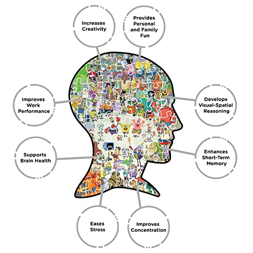 Aquarius Spongebob Squarepants Puzzle (1000 Piece Jigsaw Puzzle) - Officially Licensed Spongebob Merchandise & Collectibles - Glare Free - Precision Fit - 20 x 28 Inches - Image 5