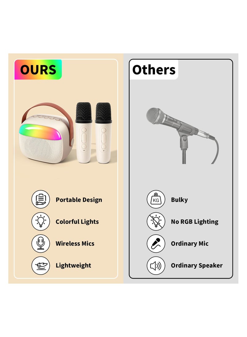 SYOSI Mini Karaoke Machine for Kids Adults, Portable Karaoke Speaker with 2 Wireless Microphones and Lights, Christmas Birthday Toys Gifts for Girls Boys Ages 4, 5, 6, 7, 8, 9, 10, 12+ Family Home Party - Image 5