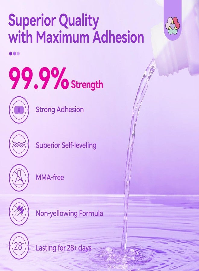 SAVILAND EMA Monomer Acrylic Nail Liquid: 4 fl. oz/120 ml Low Odor Castor Oil Vitamin E Acrylic Liquid Professional Pure EMA Nail Monomer Liquid Nail Tech Salon For DIY Home & Nail Salon Use - Image 4