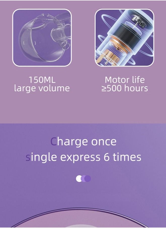 Hands-Free Wearable Electric Breast Pump