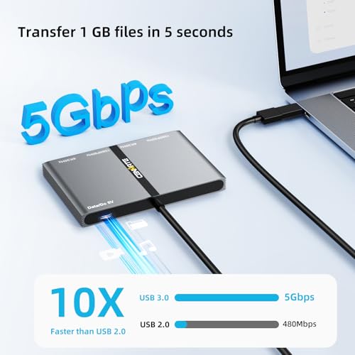 CENMATE USB A/C 3.0 to 4xHDMI Adapter Support Mirror/Extend Mode Compatible with Mac/Win,5-in-1 USB C Docking Station(4K30Hz x2+1080P60Hz x2+Type C 3.0), 4 Monitor Docking Station with 4 HDMI - Image 4