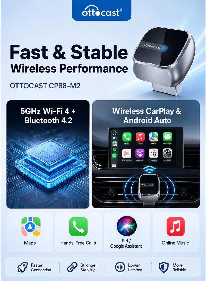 OTTOCAST CP88-M2 Wireless CarPlay & Android Auto Adapter for Factory Wired CarPlay Cars, Plug & Play USB Dongle, 5GHz WiFi, Auto Reconnect - Image 3