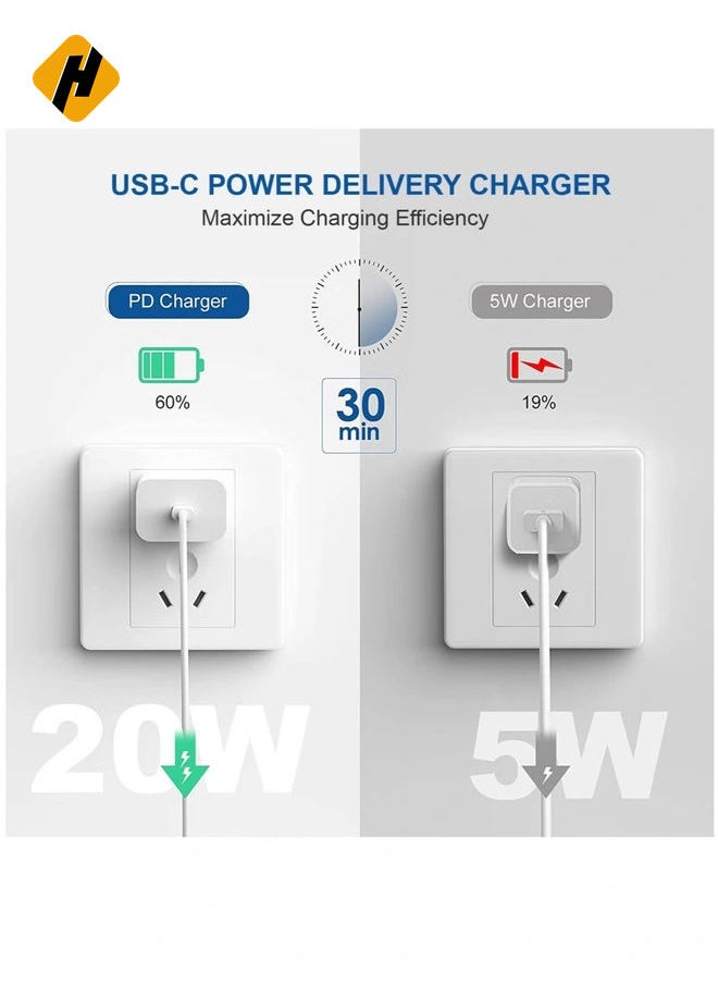 20W Type-C PD Super Fast Charger Wall Adapter [with 1M Type C to Lightening Cable] for Quick Charge 3.0 & Power Delivery 3.0 Compatible for iPhone 13/13 Mini/13 Pro Max/12/12 Pro Max, iPad Mini/Pro,