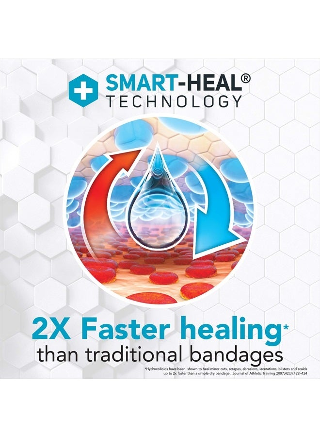 Advanced Fast Healing Hydrocolloid Gel Bandages, Fingers & Toes, 8 ct | 2X Faster Healing for First Aid Blisters or Wound Care