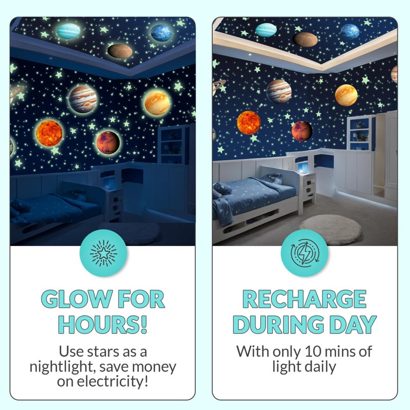 LUMOSX Glow in The Dark Stars and Planets - 534 pcs with Constellation E-Book | Solar System Wall Decal, Planet Wall Decals, Space Wall Stickers, and Space Wall Decals for Kids Room Decor (Green) - Image 4