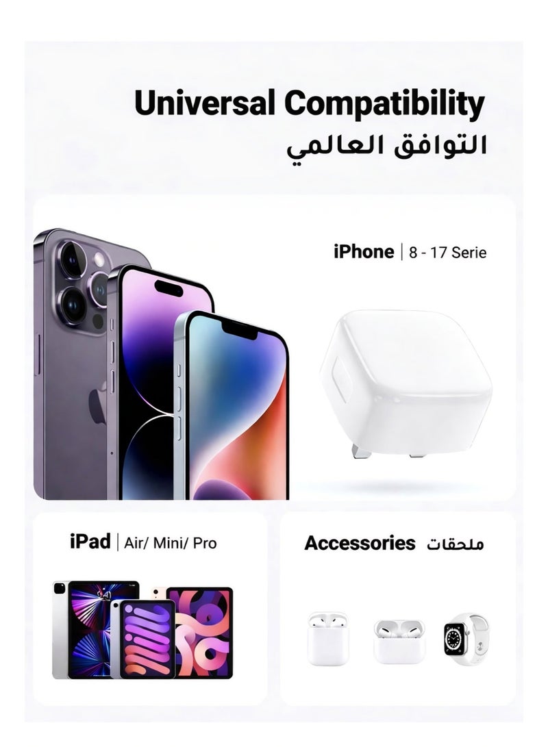 20W Fast iPhone Charger — PD iPhone Plug Wall Charger — Fast wall charger compatible with all iPhone and iPad devices — High quality with protection and advancement - Image 4