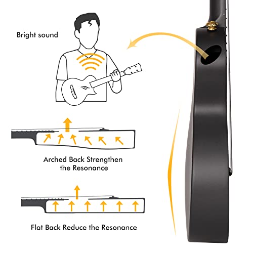Enya Concert Ukulele Nova U 23’’ Carbon Fiber Travel Ukulele with Beginner Kit includes online lessons, case, strap, capo and strings (Black) - Image 5
