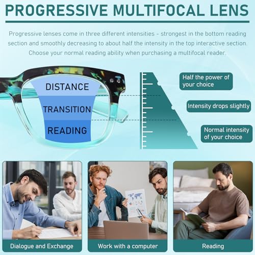 CHOFILORD Progressive Multifocus Reading Glasses for Women Men Blue Light Blocking Spring Hinge Square Computer Readers (4 Pack Mixed C, 1.5, Diopters) - Image 4