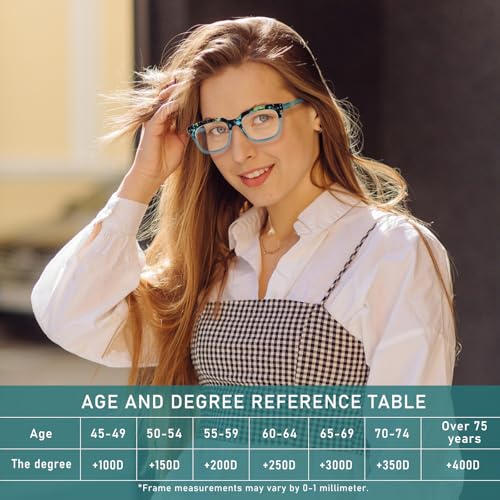 CHOFILORD Progressive Multifocus Reading Glasses for Women Men Blue Light Blocking Spring Hinge Square Computer Readers (4 Pack Mixed C, 1.5, Diopters) - Image 3