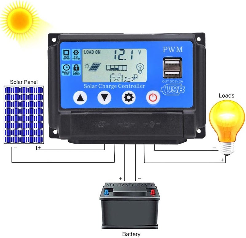 فيجبي YCX-002 10-60A وحدة تحكم شمسي، PWM 12V/24V تتبع تلقائي لألواح الطاقة الشمسية منظم ذكي لبطارية نظام الألواح الشمسية (YCX-002-50A) - Image 2