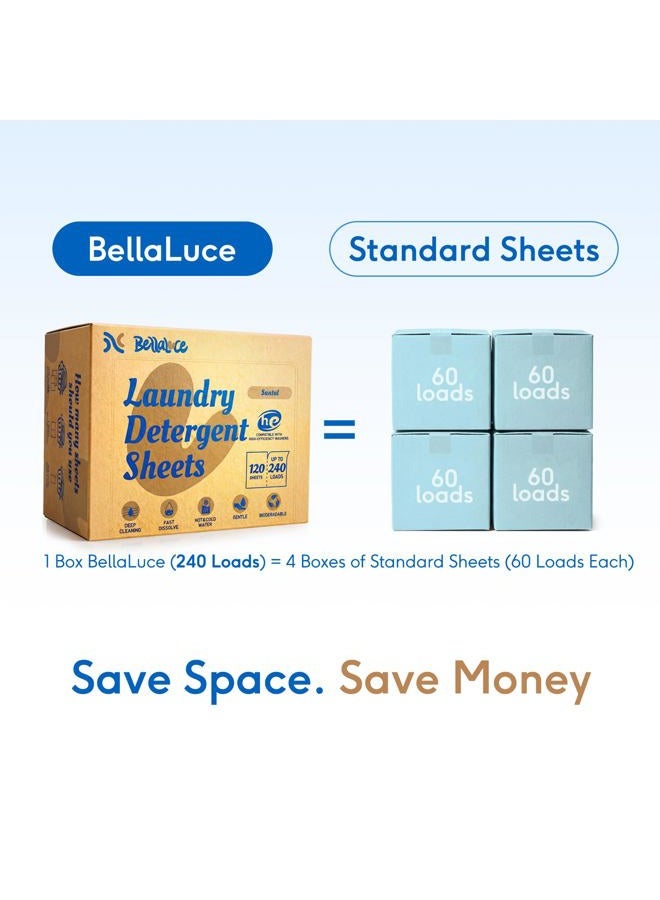 Bellaluce Laundry Detergent Sheets - 240 Loads Boys - Laundry Sheets for Dorm,College,Home,Hotel,Apartment,Camping,Cruise,Road Trip,Beach Vacation,Backpack,Small Space, Family School Travel Essentials - Image 4
