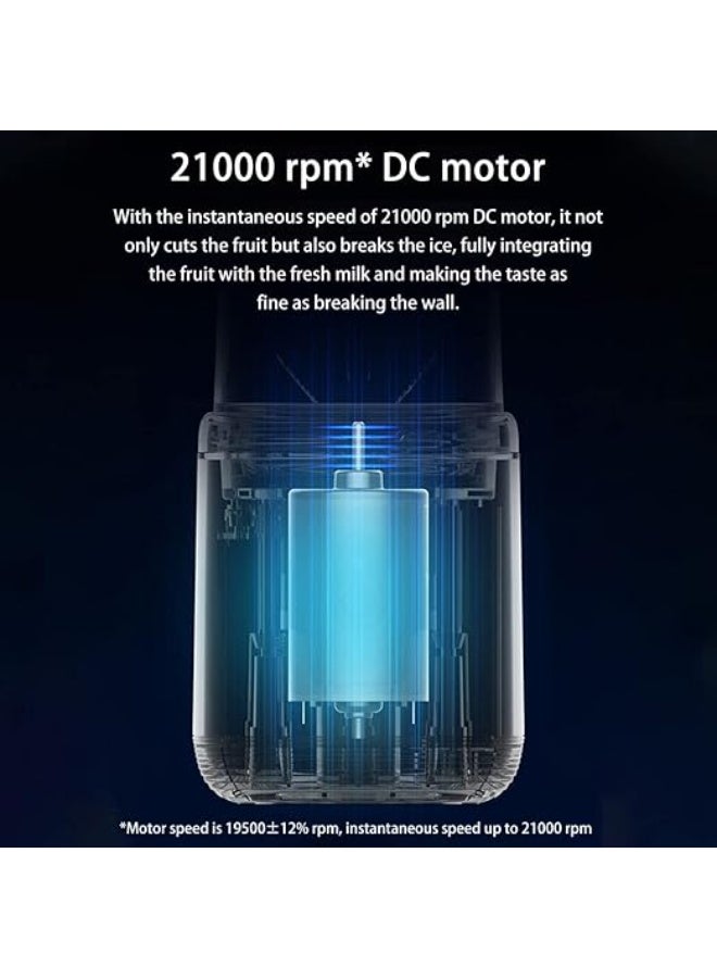 LOISTE Mini Portable Blender Bottle - Mini Juicer & Smoothie Maker Cup Blender for Fresh Juices, Smoothies, & Fruit Juices | BPA Free | Rechargeable | 400 ml | USB Charge Port | Blue Colour - Image 5