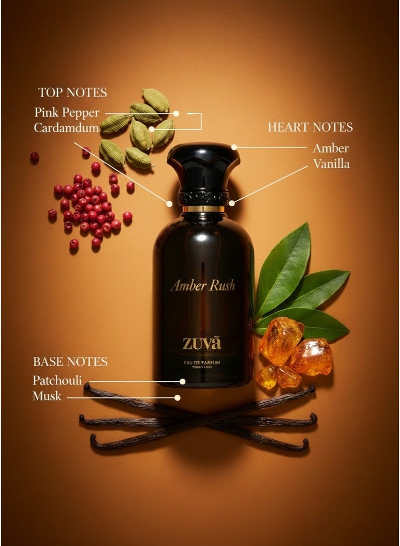 ZUVA Perfumes Amber Rush Eau de Parfum 100ml – Spicy Amber Perfume for Men | Long-Lasting Oriental Fragrance with Vanilla & Pink Pepper - Image 2