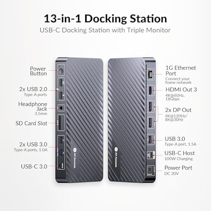 rayihni DOCKING STATION 3 MONITORS, 13-IN-1 LAPTOP DOCKING STATION WITH 120W POWER ADAPTER, 4K HDMI AND 2 X DP, 100W PD, 10GBPS USB-C/A, ETHERNET, AUDIO, SD, USB-C DOCK FOR MACBOOK/CHROME/DELL/HP/LENOVO - Image 2