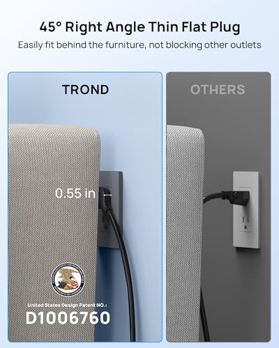 TROND Surge Protector Power Strip 15 ft, Flat Plug Extension Cord with 32W USB C & QC 3.0 Charger, 4000 Joules, ETL Listed, 13 Wide Spaced Outlets, Heavy Duty, Wall Mount for Home Office, Black - Image 3