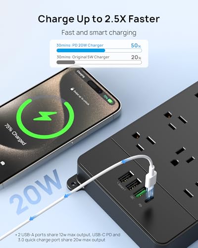 TROND Surge Protector Power Strip 15 ft, Flat Plug Extension Cord with 32W USB C & QC 3.0 Charger, 4000 Joules, ETL Listed, 13 Wide Spaced Outlets, Heavy Duty, Wall Mount for Home Office, Black - Image 4