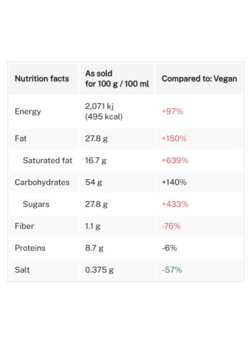Gandour أونيكا داكنة - Image 2