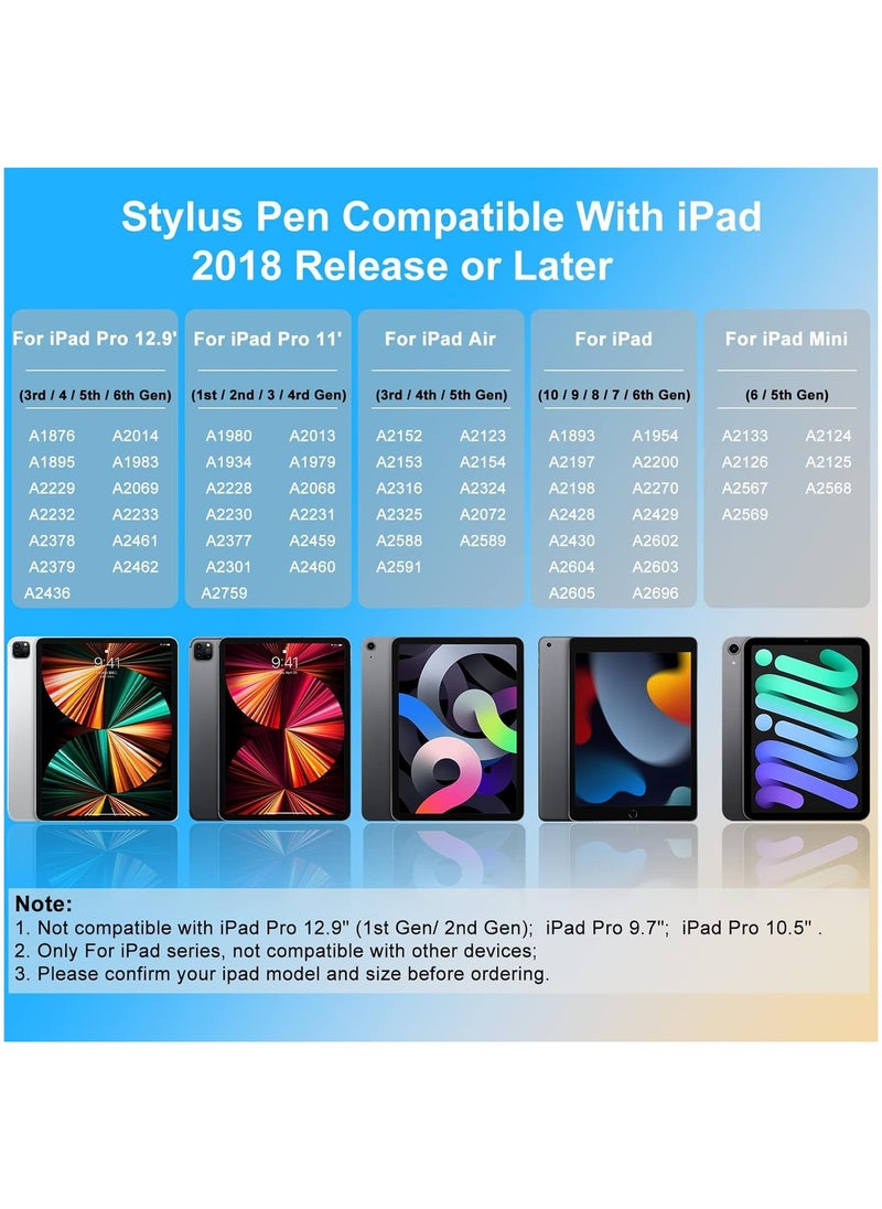 MMG - Stylus Pen for iPad with Palm Rejection, Active Pencil Compatible with (2018-2022) Apple iPad Pro (11/12.9 Inch),iPad Air 3rd/4th Gen,iPad 6/7/8th Gen,iPad Mini 5th Gen for Precise Writing/Drawing - Image 1
