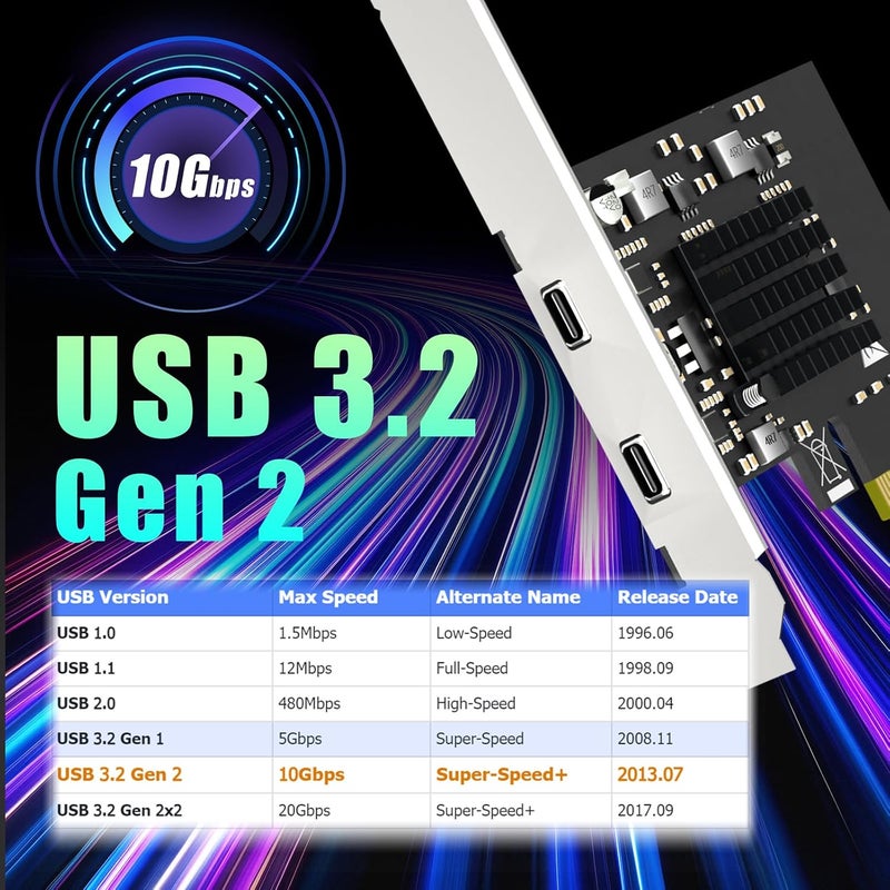 GLOTRENDS U3142C 2-Port 10Gb PCIe USB Expansion Card, 2 USB-C Ports (USB 3.2 Gen 2), PCIE X4 Interface, Compatible with Windows/Linux/macOS - Image 4