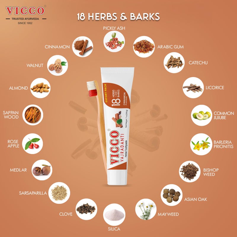 Vicco Vajradanti Ayurvedic Herbal Toothpaste by Vicco â€“ 70 Year Legacy of Ayurveda, Cinnamon Flavour, with 18 Ayurvedic Herbs & Barks, 100% Natural, Vegan, Fluoride-Free & Cruelty-Free â€“ 7 oz (3 Pack) - Image 5