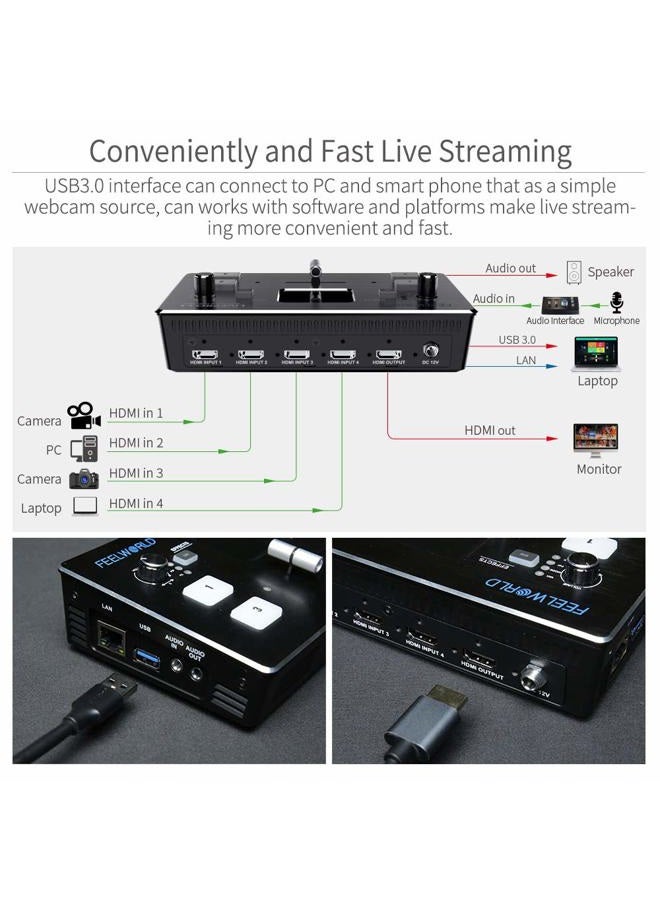 Feelworld مفتاح فيديو متعدد التنسيقات LIVEPRO L1 مع 4 مدخلات HDMI ومخرج USB 3.0 للبث المباشر في الوقت الحقيقي وإنتاج متعدد الكاميرات - Image 4