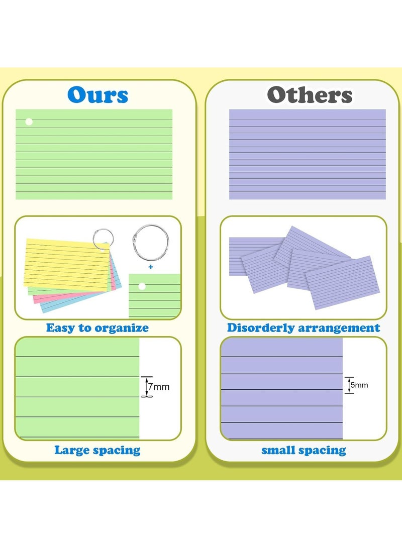 CMGTYYD Colored Index Cards 3x5 Inches Flash Cards with Ring Lined Flashcards Note Cards for Studying, 200 Count. - Image 4