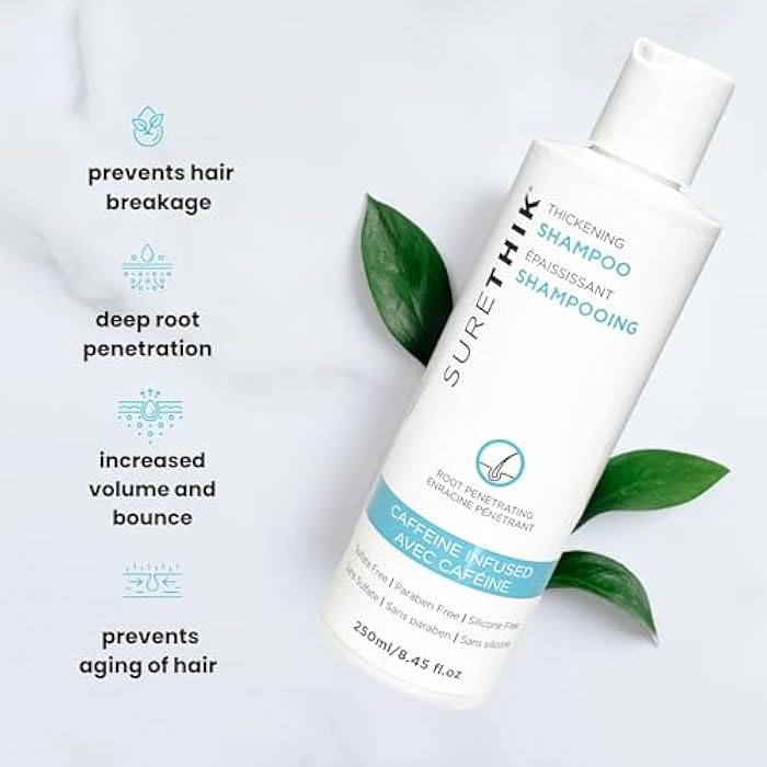 SURETHIK Hair Thickening Shampoo - With Caffeine & Nourishing Oils - Sulfate, Paraben & Silicone Free (250ml) - Image 2