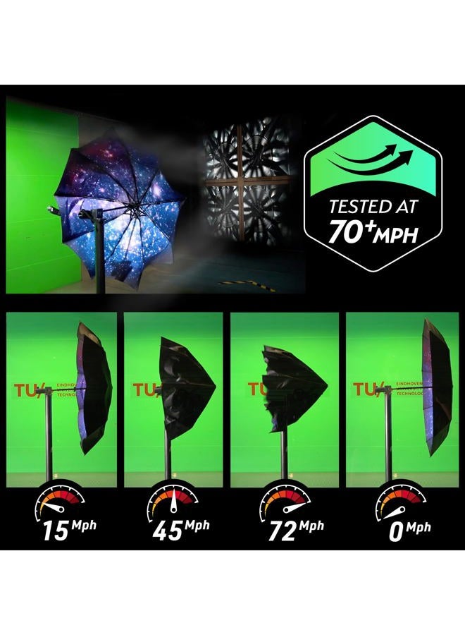 TUMELLA Unbreakable Windproof Travel Umbrella (Compact, Superior & Beautiful), Small Strong but Light Portable and Automatic Folding Rain Umbrella, Durable Premium Grip, Fits Car & Backpack - Image 3