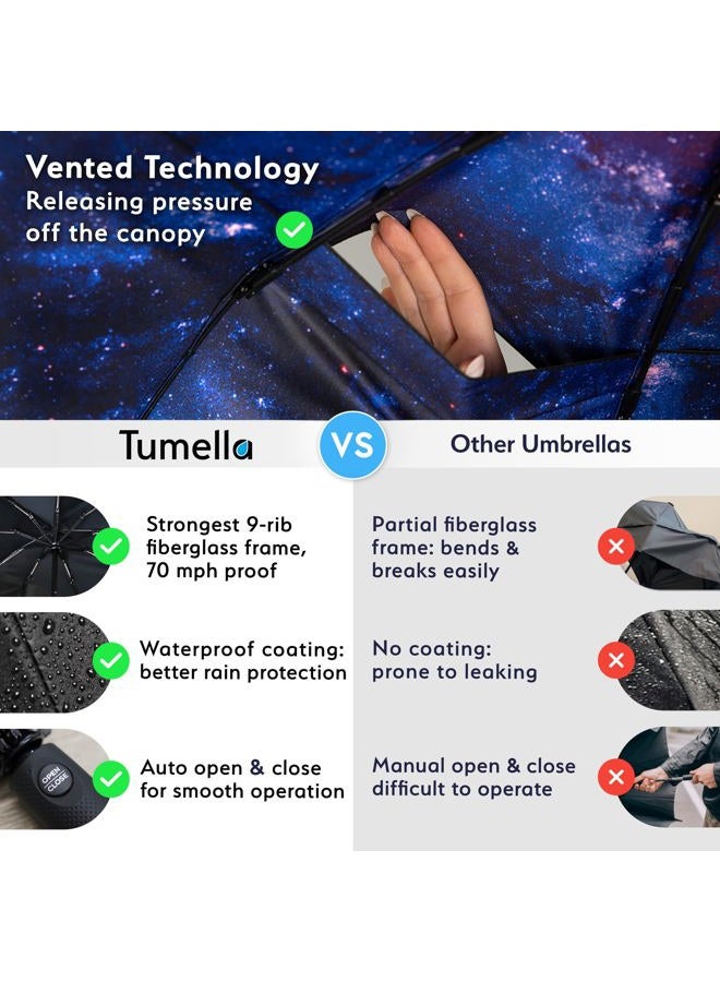 TUMELLA Unbreakable Windproof Travel Umbrella (Compact, Superior & Beautiful), Small Strong but Light Portable and Automatic Folding Rain Umbrella, Durable Premium Grip, Fits Car & Backpack - Image 4