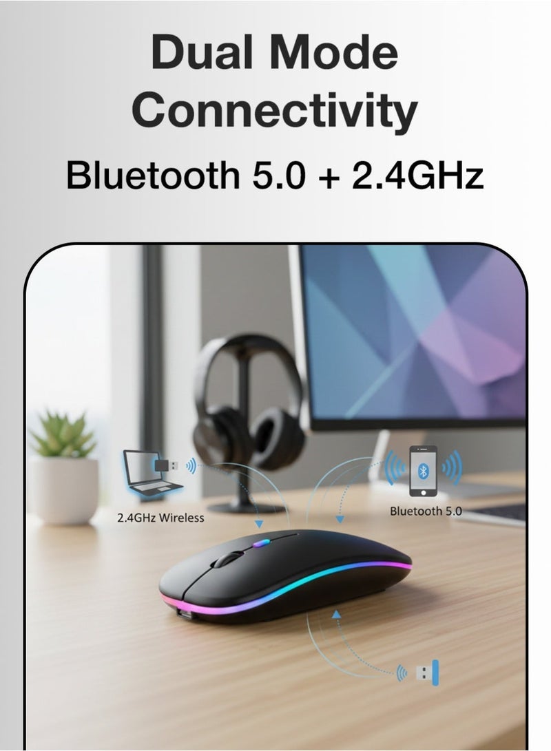glassology Rechargeable Dual Mode Wireless-Bluetooth Mouse with Silent Clicks & Adjustable DPI - Image 2
