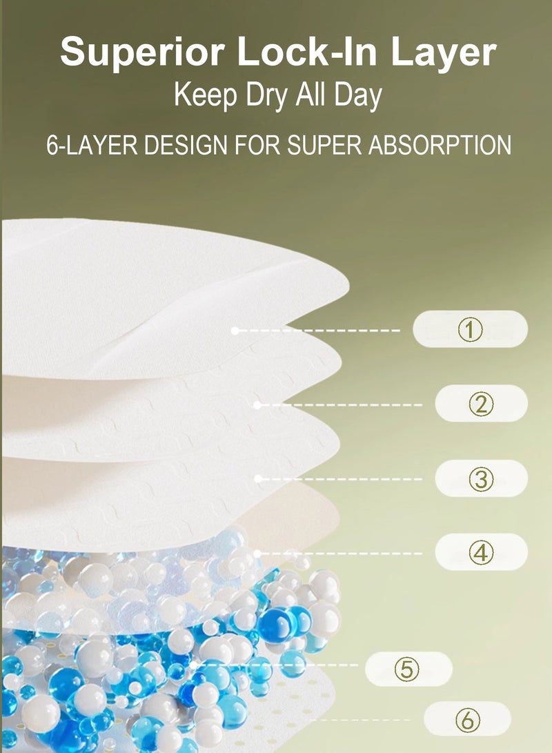 100 count Disposable Breast Pads Medical-grade Nursing Pads Super Absorbent Nursing Pad Breastfeeding Essentials Sterilized Individually Packed - Image 2