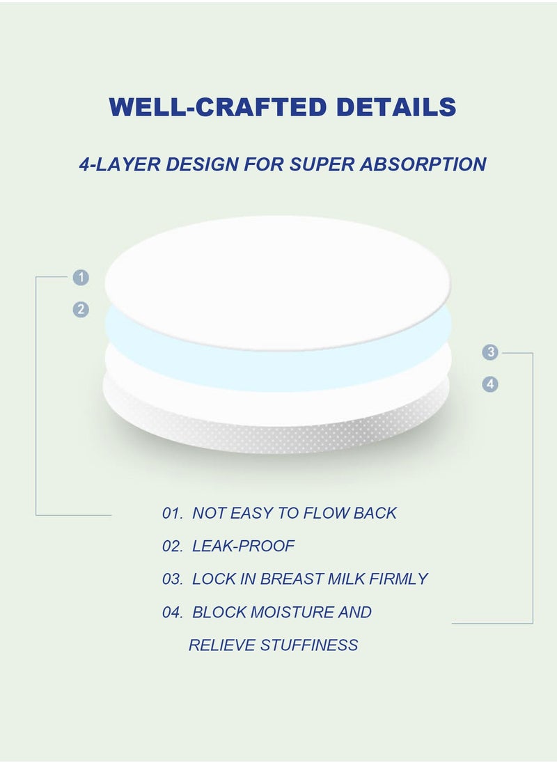 Splendors 100 count Disposable Breast Pads Medical-grade Nursing Pads Super Absorbent Nursing Pad Breastfeeding Essentials Sterilized Individually Packed  - Image 2