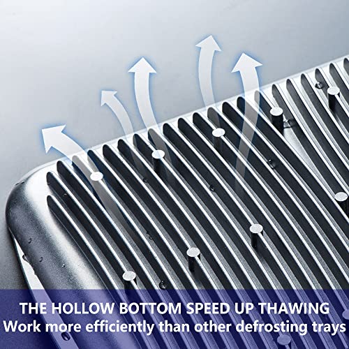 INPARALLUV Defrosting Tray for Frozen Meat Defrosting Tray Thawing Tray for Frozen Meat Defrosting Board Defroster Blue Spatula Plate - Image 3