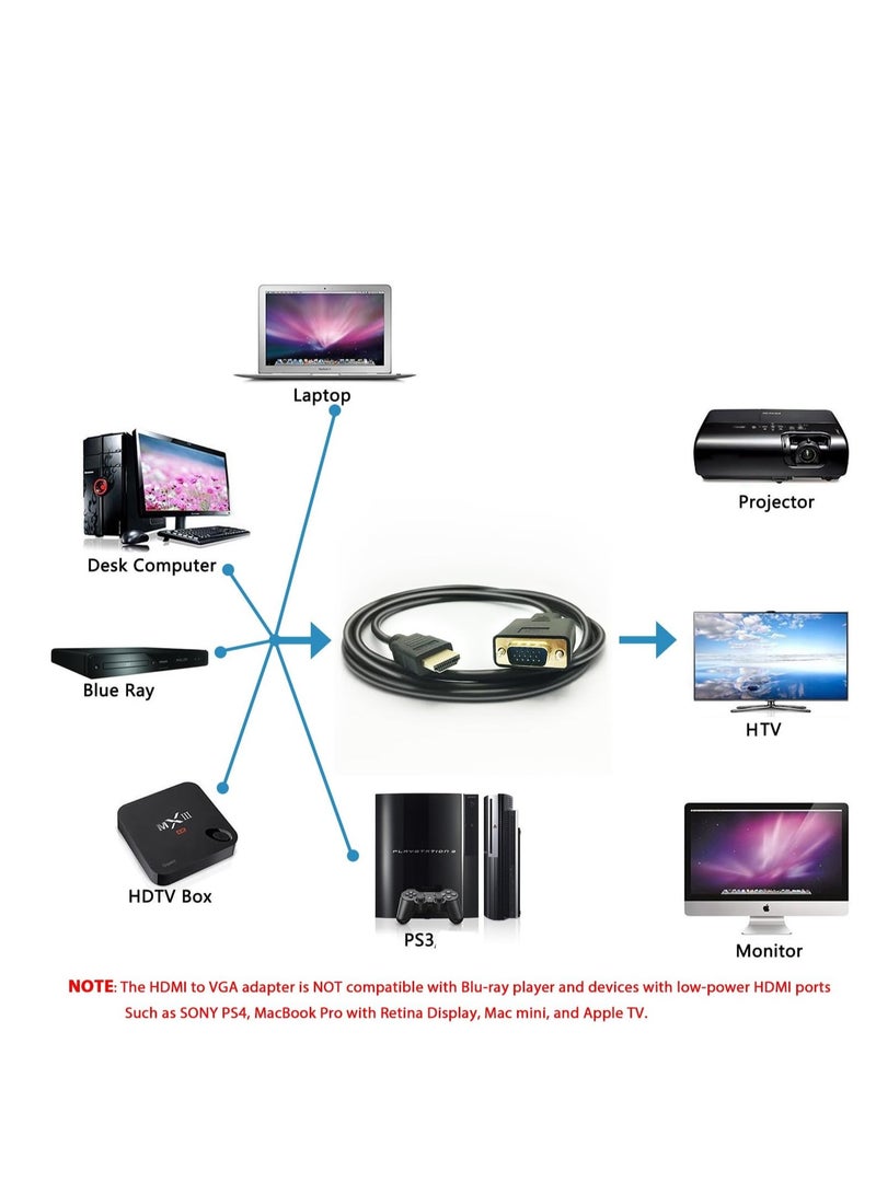Bukela HDMI to VGA high-definition cable with chip 1.8 meters computer monitor projector connection cable without audio and power supply  - Image 4