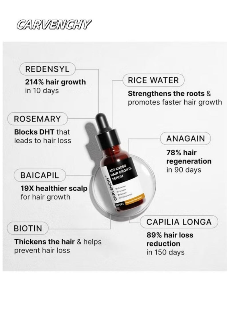 Carvenchy Rosemary Hair Serum 30ml – Fast Absorbing Natural Formula for Thicker Fuller Hair for Men and Women - Image 5