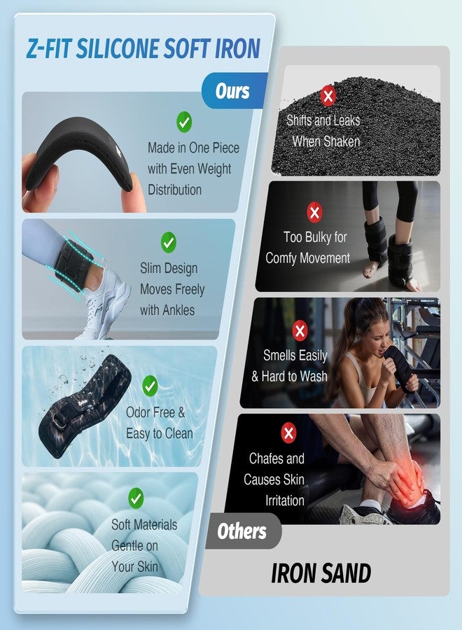 ZELUS 1 Pair Adjustable Ankle Weights, 0.8-4 lb Z-Fit Ankle Weights for Women Men, Ultra Thin Leg Weights for Women with Adjustable Straps, 0.4-2 lb per Arm Weight for Gym Home Yoga Jogging Walking - Image 3