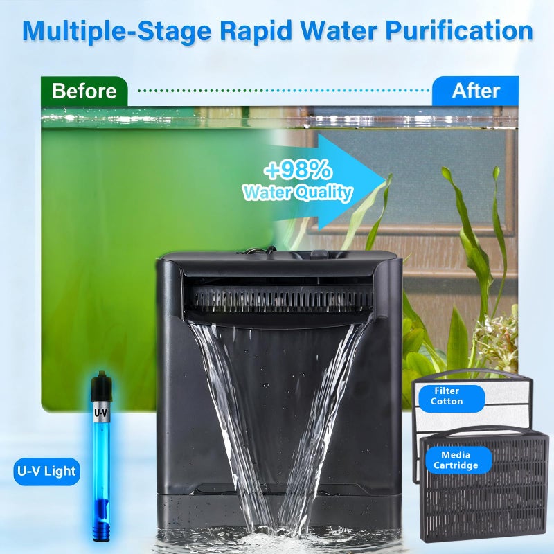 TARARIUM Turtle Tank Filter w/ U-V Light for Large 40-150 Gal Tank 4-Stage Flow Adjustable Low Water Level Internal Deodorization Green Clean Machine Killing Cloudy Saltwater Freshwater Aquarium Crystal Clear - Image 4