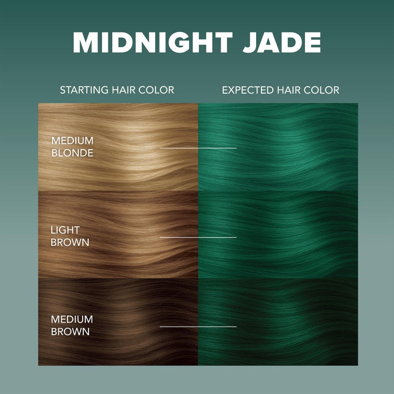 Splat Hair Splat Rebellious Colors 30 Wash Hair Color Kit, Midnight Jade, 6 Oz - Image 3
