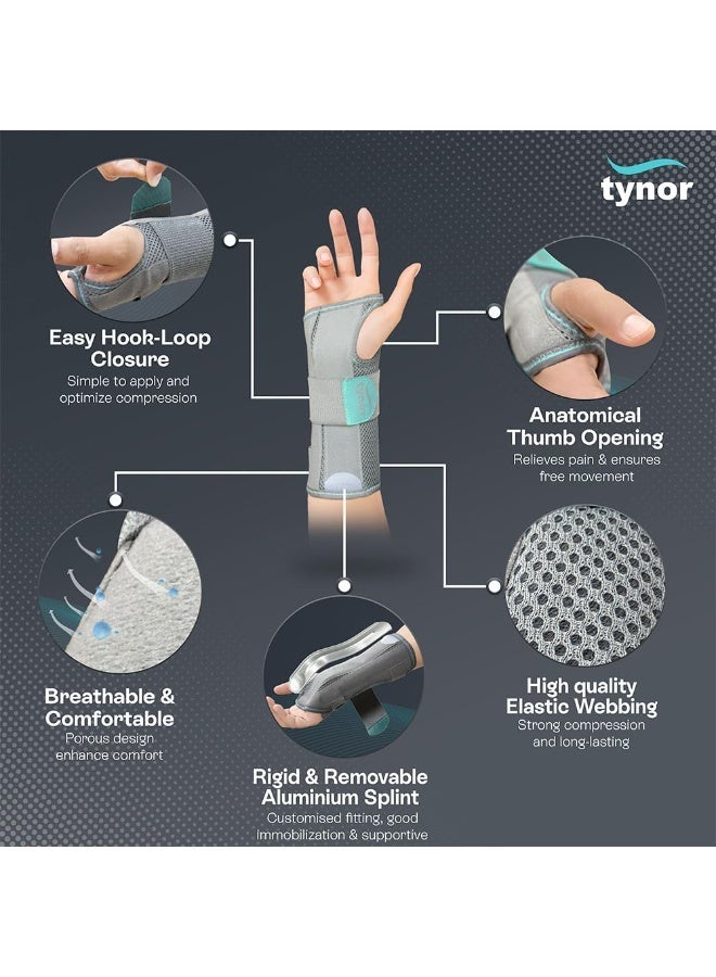 TYNOR Wrist & Forearm Splint, Grey, Left, Medium, 1 Unit - Image 3