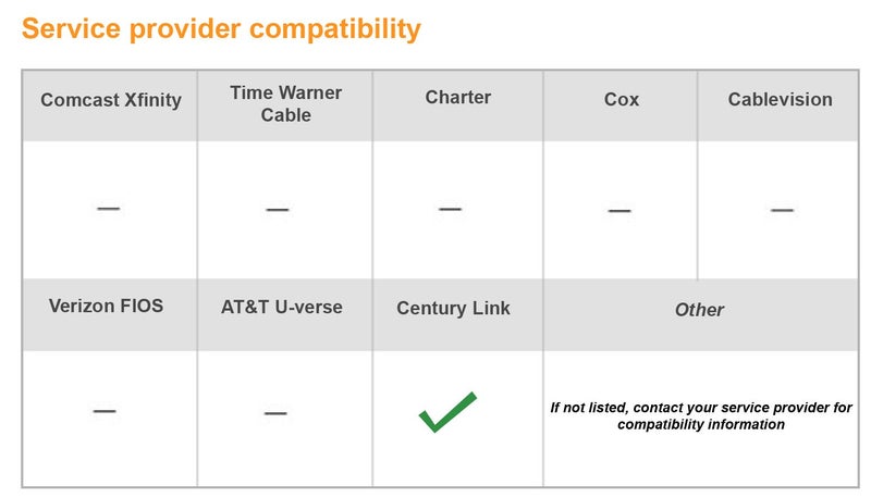 Actiontec 300 Mbps Wireless-N ADSL Modem Router (GT784WN) - Image 4