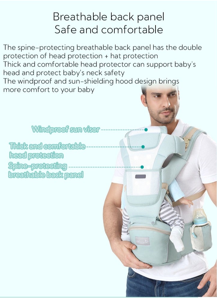 Haidue Multifunctional Waist Stool Hip Seat Carrier For 0-36 Months Baby  - Image 4