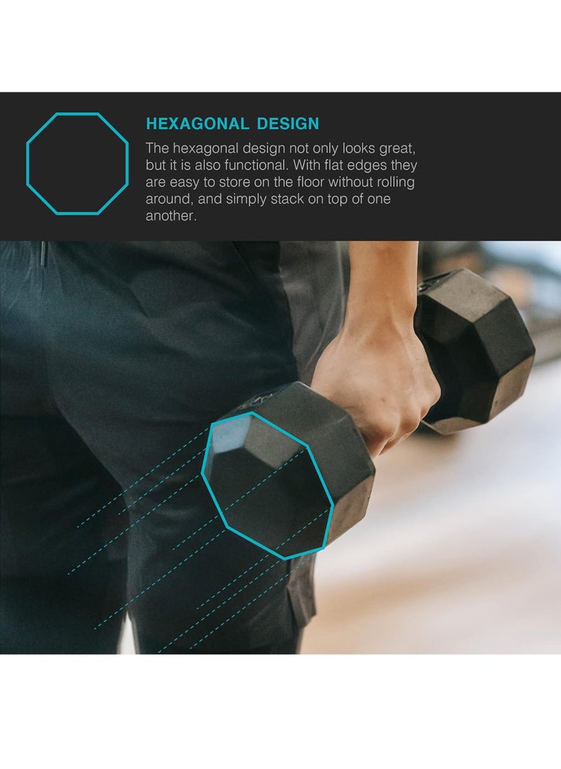 Uwals - Hex Dumbbells Weights Pair for Home Exercise | 5kgSet of 2 Hexagonal Weight Rubber Encased for Home Fitness Gym Workouts Training Muscle Building & Conditioning | Unisex | Strength - Image 1