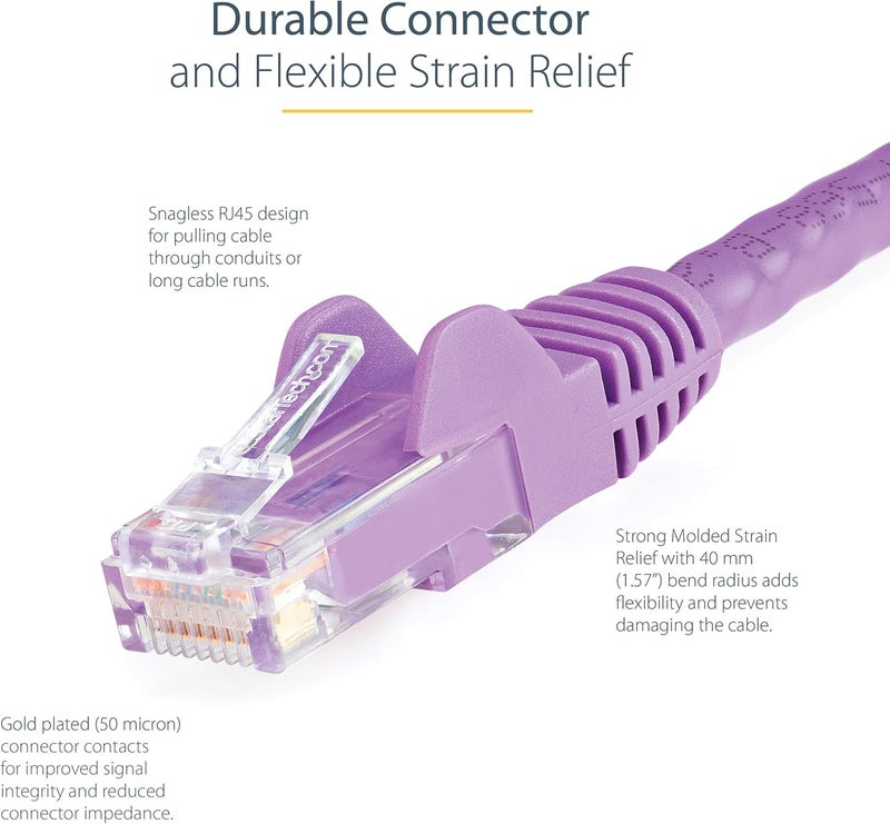 ستار تك كابل إيثرنت .com من نوع CAT6 بطول 1 متر - بنفسجي، سرعة نقل بيانات 1 جيجابت، تردد 650 ميغاهرتز، قدرة تزويد طاقة 100 واط عبر تقنية PoE++، موصل RJ45 من نوع UTP، مزود بحماية ضد الخيوط المتشابكة، مصمم لتجنب التلف، مختبر من قبل شركة Fluke، ومعتمد وفقًا لمعايير UL/TIA (N6PATC1MPL). - Image 3