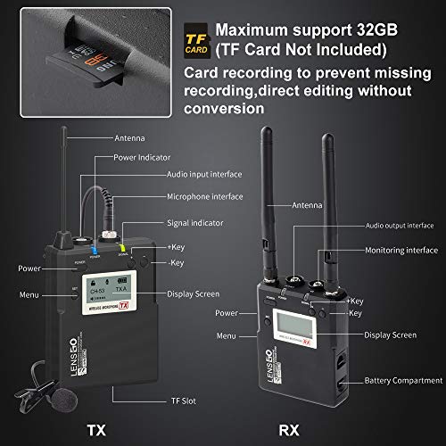 LENSGO Wireless Lavalier Microphone, UHF Professional Omnidirectional 338C Dual Transmitter Lapel Mic with Metal 492FT for Camera DSLR Smartphone Video Recording - Image 3