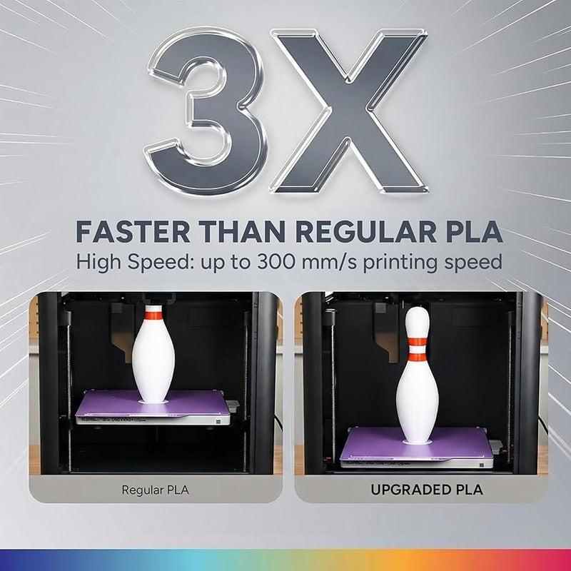 OVERTURE PLA Filament 1.75mm with 3D Build Surface 200mm x 200mm 3D Printer Consumables, 1kg Spool (2.2lbs), Dimensional Accuracy +/- 0.05 mm, Fit Most FDM Printer, White - Image 4