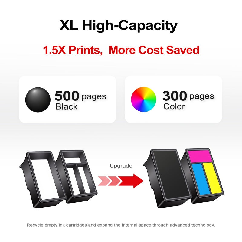 Ankink 245XL Ink Cartridge Replacement for Canon Ink 245 PG-245 XL PG245XL Black Ink for Cannon Pixma MX490 TR4520 TS3322 TR4522 TR4500 TS3122 TS3300 MX492 MG2522 MG2500 TS3320 TS3100 Printer, PG245 - Image 4