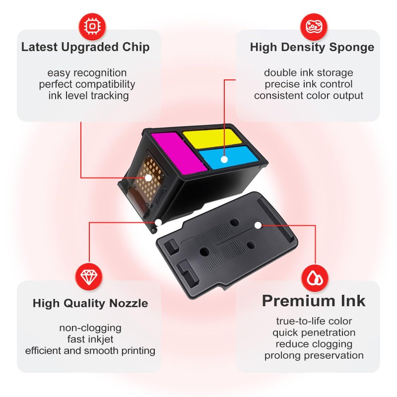 Ankink 245XL Ink Cartridge Replacement for Canon Ink 245 PG-245 XL PG245XL Black Ink for Cannon Pixma MX490 TR4520 TS3322 TR4522 TR4500 TS3122 TS3300 MX492 MG2522 MG2500 TS3320 TS3100 Printer, PG245 - Image 5