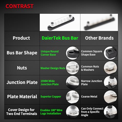 DAIERTEK Battery Bus Bar 12V Marine 7 x 1/4" (M6) Power Distribution Block with Cover 12V - 48V Positive & Negative Busbar Terminal Block for Automotive Car Boat - Image 5
